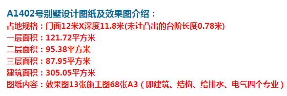 下面这款集美观与实用一体的欧式别墅设计图，真是挑不出一丝毛病！